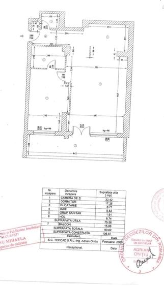Grozavesti, Splaiul Independentei, spatiu comercial 91 mp - 2
