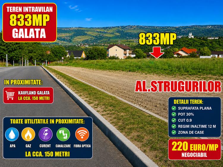 Teren Construcții intravilan de 833 mp, în Galata