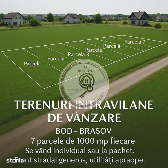 Teren de 7000 mp, în Bod