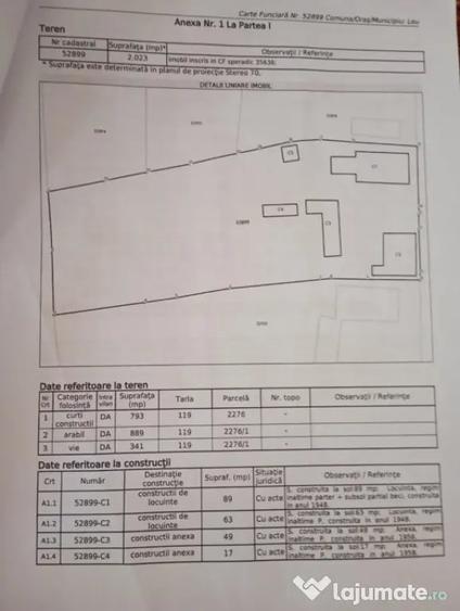 Casă cu 7 camere cu Teren 2023 Mp în Coșoveni