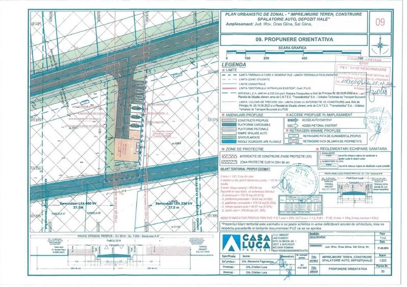 Teren Construcții intravilan de 3500 mp, în Glina