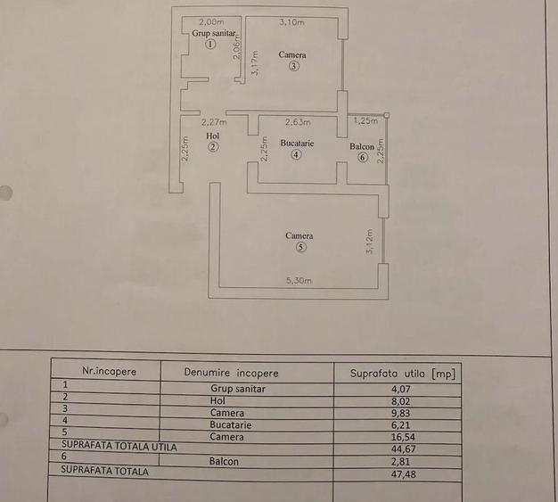 Apartament complet mobilat si utilat-totul nou - 17