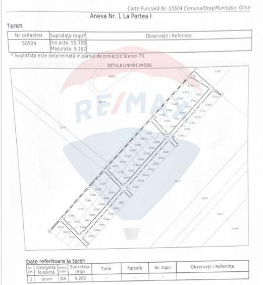 Teren Construcții intravilan de 558 mp, în Sud-Est