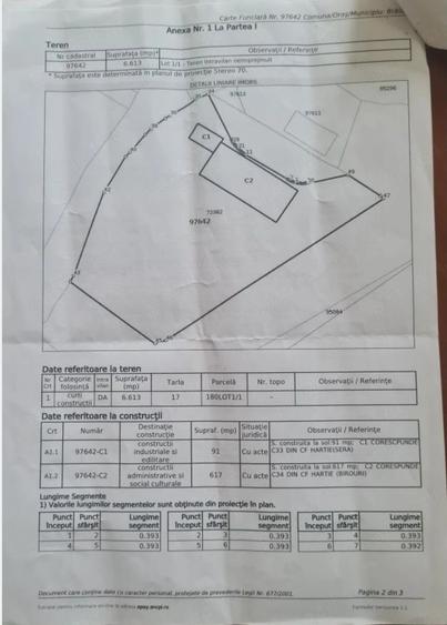 Teren de 6600 mp, în Central
