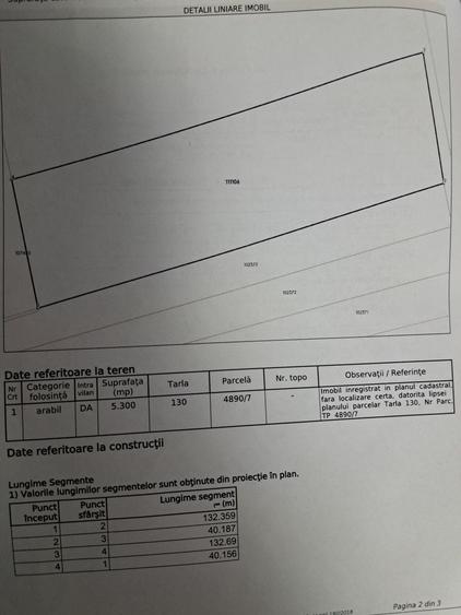 Spațiu comercial, în Central