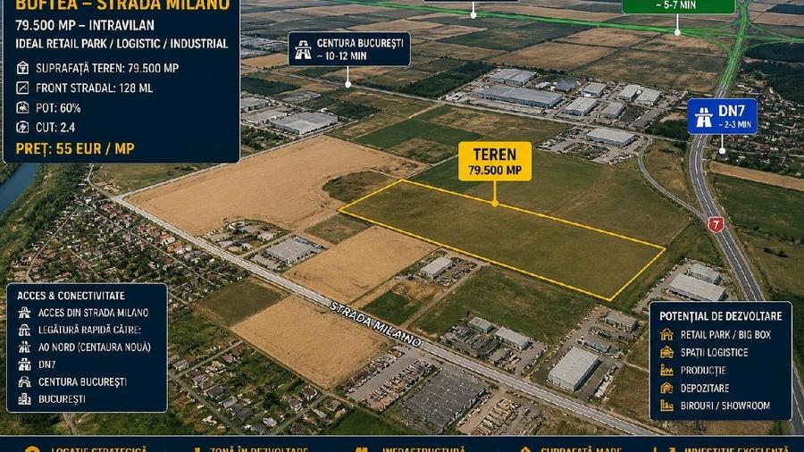 Teren Construcții intravilan de 79500 mp, în Nord