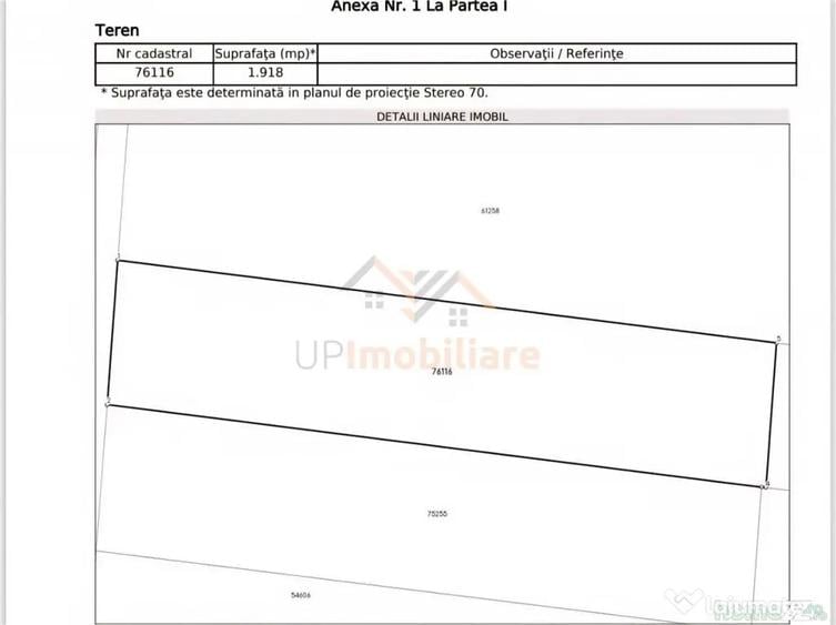 Teren de 3837 mp, în Cihei