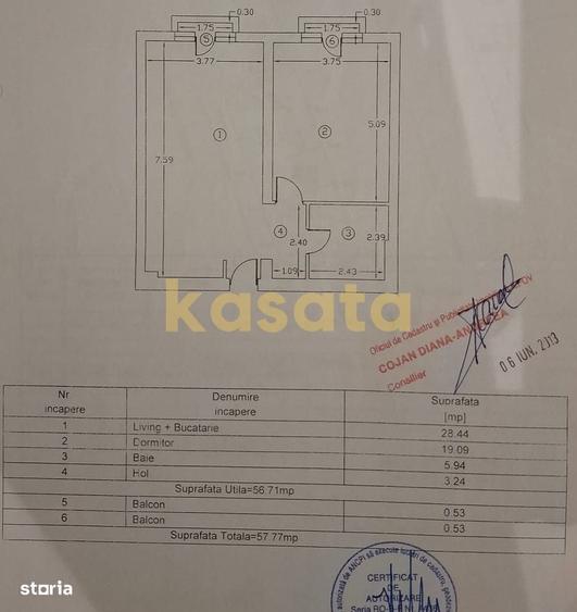Apartament cu 2 camere în Ștefăneștii de Jos