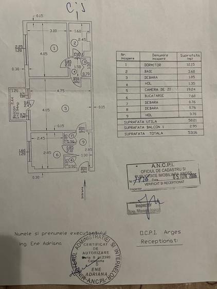2Camere Exercitiu Etaj 1/4 Sup 54 mp pret 94.900Euro - 1