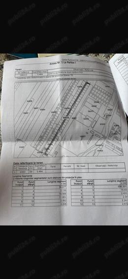 Teren de 599 mp, în Cristian