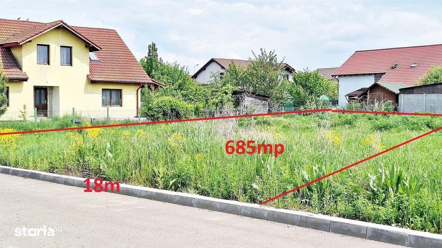 Spațiu comercial, în Sânpetru