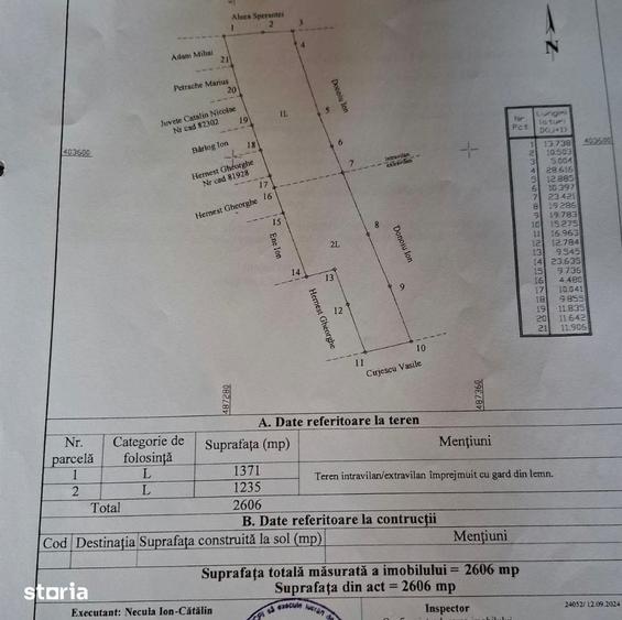 Teren de 2606 mp, în Pietroșani