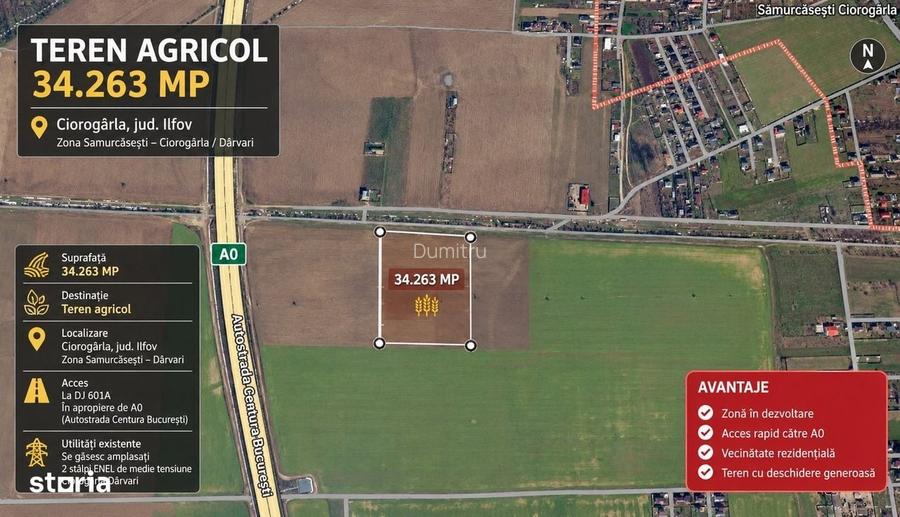 Teren 34.300 mp - Ciorogarla|Aproape de A0 | Oportunitate investitie