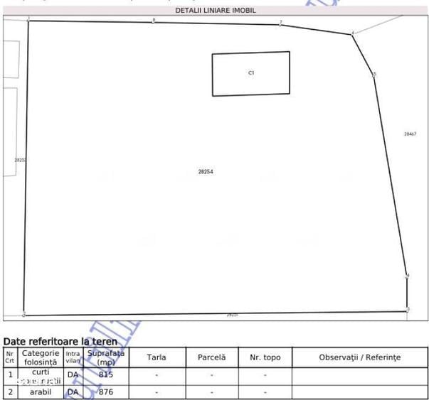 Casă cu 2 camere cu Teren 1691 Mp în Guruieni