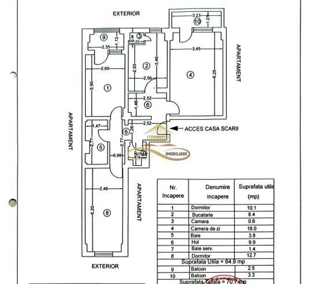 Apartament cu 3 camere decomandat, mobilat în 9 Mai
