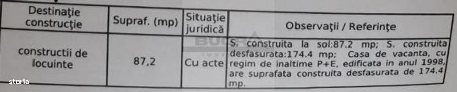 Casa individuala in constructie, padure & priveli?te spectaculoasa - 3