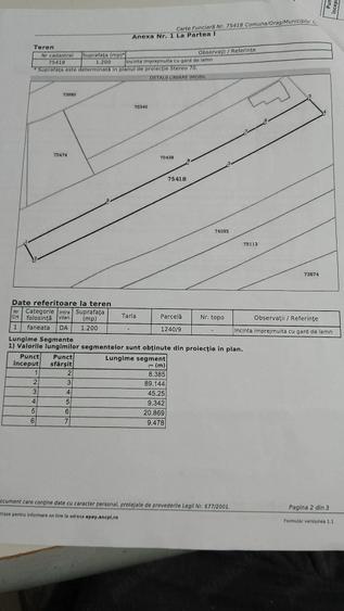 Teren de 1200 mp, în Central