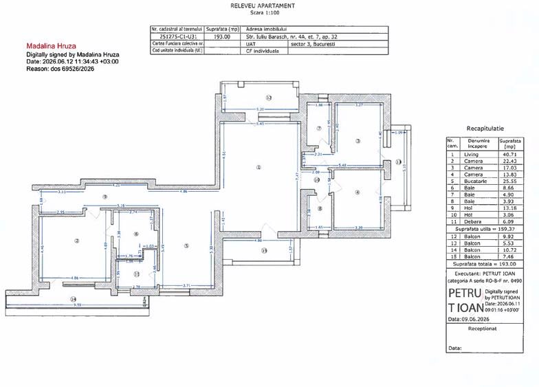 Penthouse cu 4 camere decomandat în Unirii