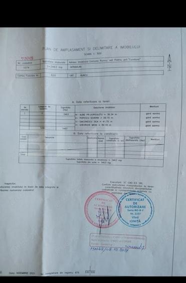 Teren Construcții intravilan de 4363 mp, în Fieni
