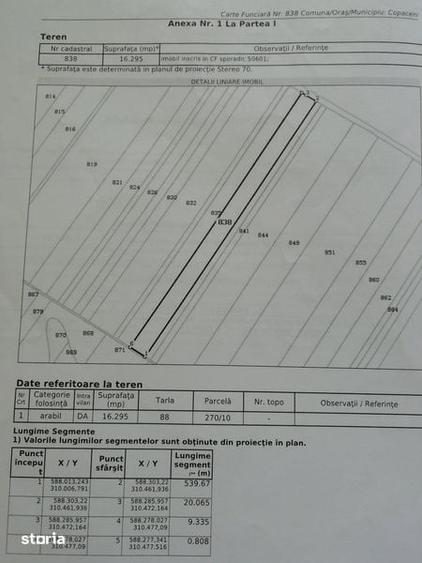 Teren intravilan de la propietar - 1