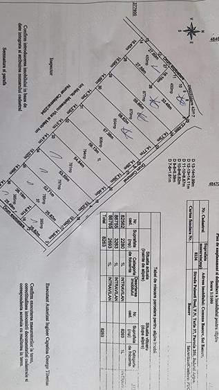 Teren de 800 mp, în Glâmbocu