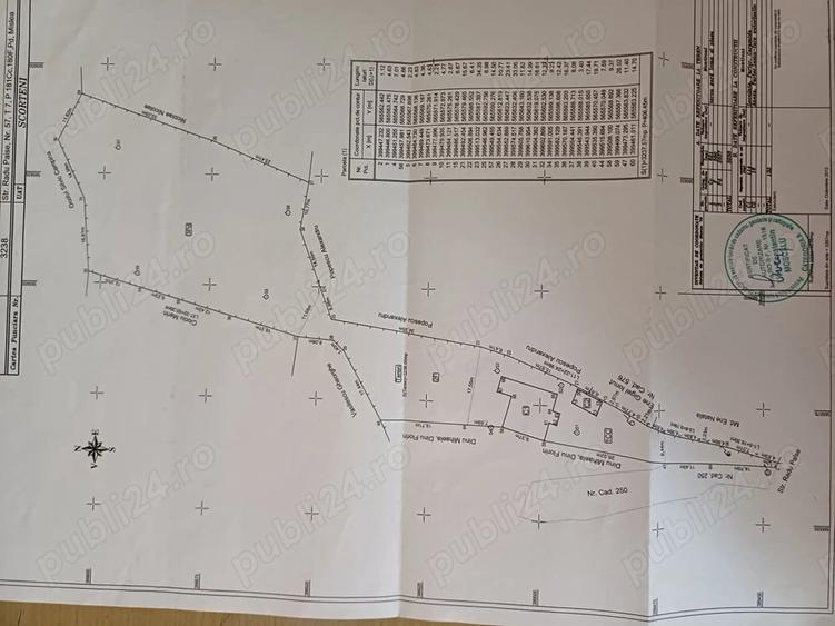Casă cu 3 camere cu Teren 3200 Mp în Mislea