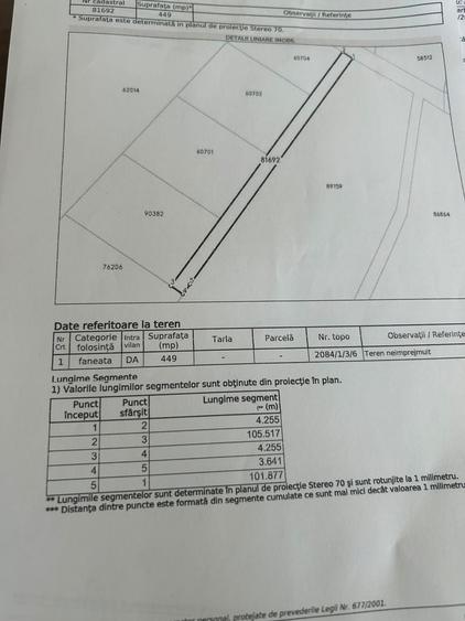 Spațiu comercial, în Sigmir