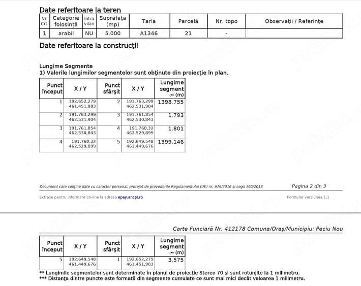Teren de 5000 mp, în Peciu Nou
