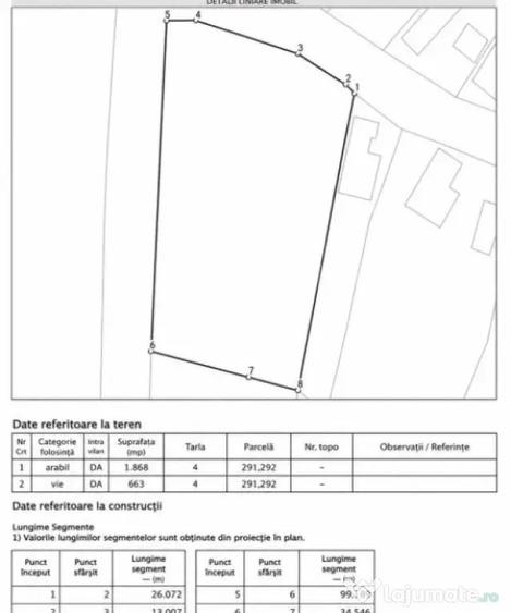 Teren intravilan 2.531 mp, dubla deschidere 2 strazi, util - 1