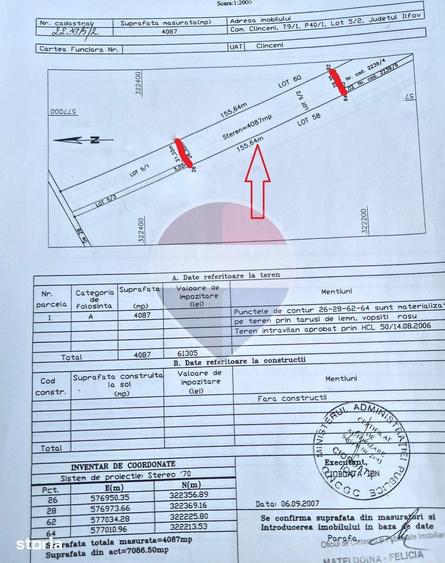 Teren intravilan de vanzare 4.087 mp Clinceni Olteni Ilfov - 5