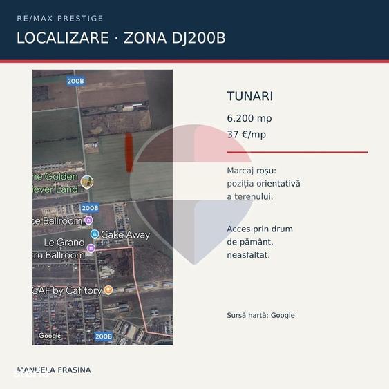 Spațiu comercial, în Dimieni
