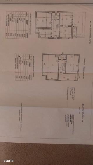 Casă cu 4 camere cu Teren 400 Mp în Central