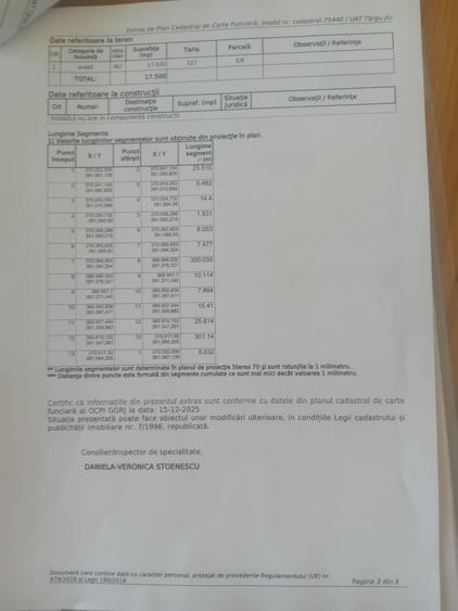 Spațiu comercial, în Central
