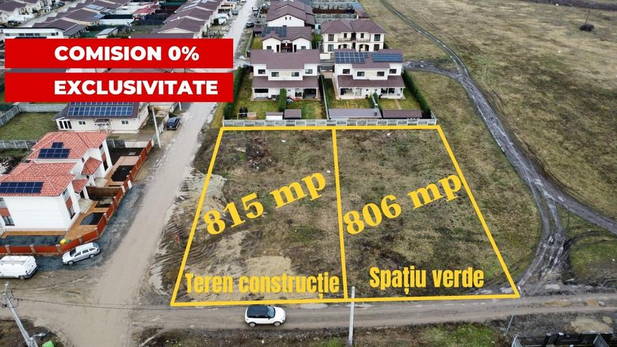 Comision 0% - Parcela teren - Drumul Boilor - langa noul Lidl - 1