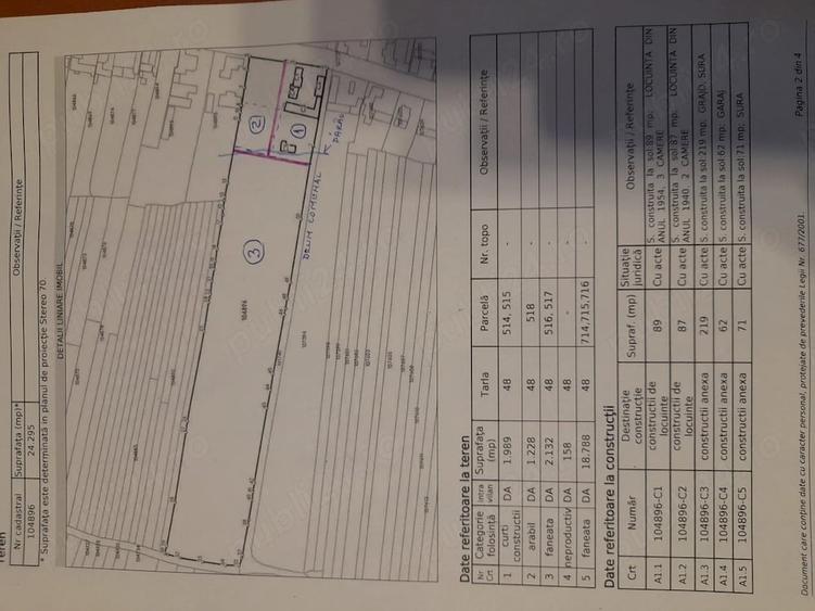 Teren de 24293 mp, în Vama Buzăului