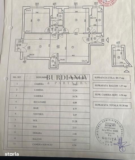 Apartament cu 4 camere în Decebal
