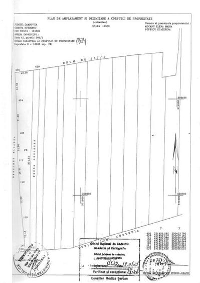 Teren extravilan 10.000 mp - Lucianca - Butimanu - 2