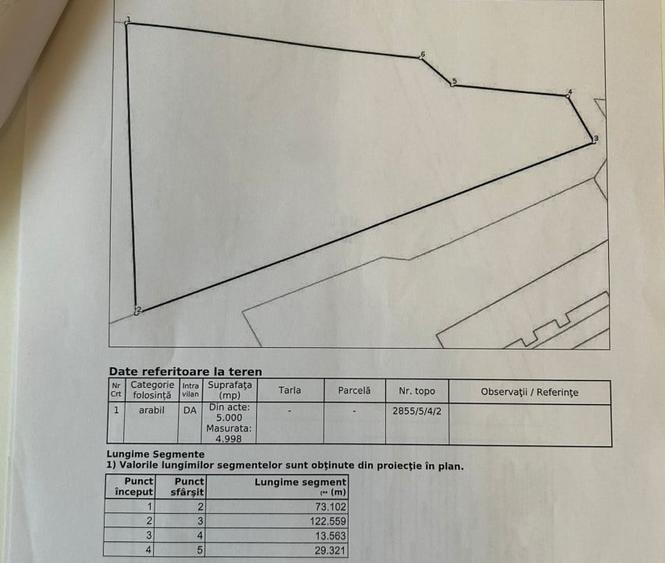 Vanzare teren intravilan - 6500 mp, Sibiu! - 7