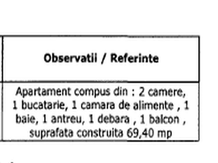 Ultracentral, 2 camere Ultracentral, 2 camere