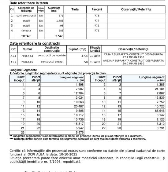 Proprietate centrala de vanzare in Hoparta - 2543 mp - 1