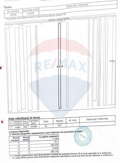 Teren 10,000mp Focsani / DJ 204D - 3