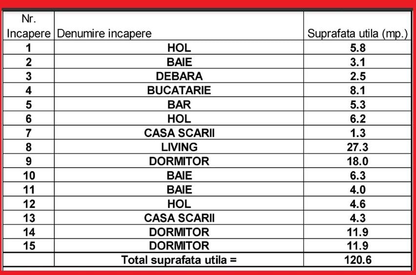 Casa Corbeanca de vanzare, curte mare, oportunitate - 11