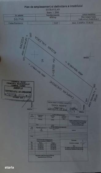 COMISION 0%!!! Teren intravilan , 18700 mp, in Campia Turzii - 4