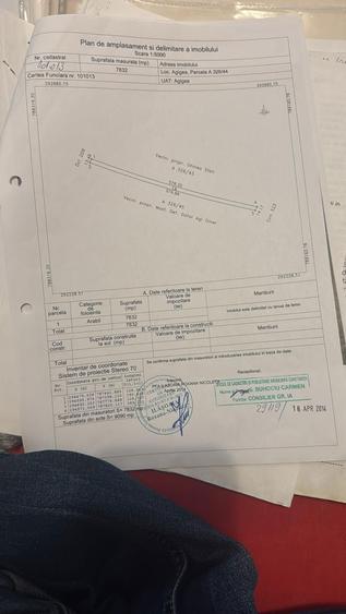 Teren extravilan Agigea - 3