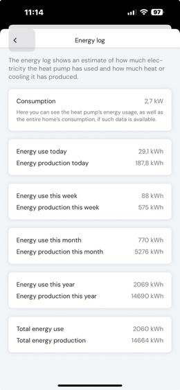 Voluntari, PIPERA zona posta - 14