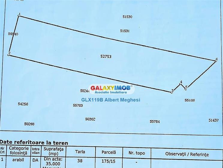 Teren 32000 mp Rudeni/Chitila deschidere 100 m centura Buc - 1