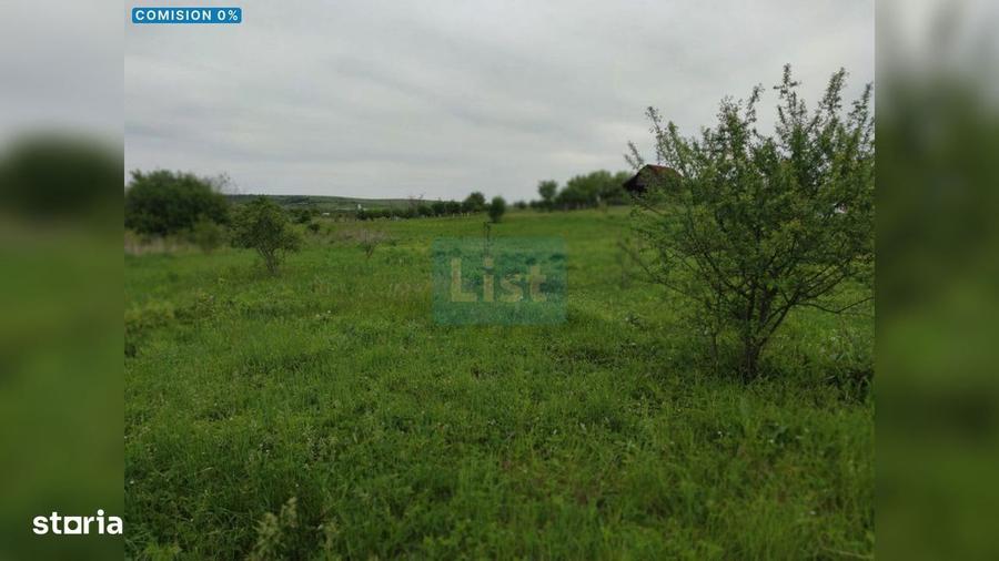 Comision 0%! Oportunitate, teren intravilan, 800 mp Masterplan, Sopor - 1