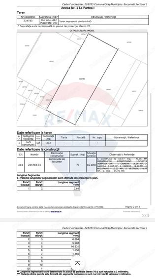 Teren de vanzare cu PUD aprobat | ?os. Chitilei - 3