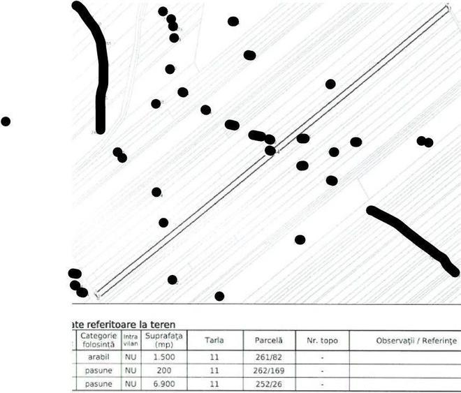 4 terenuri extravilane Muntenii de Jos, cota parte 1/2 ; ID: R2922169 - 3