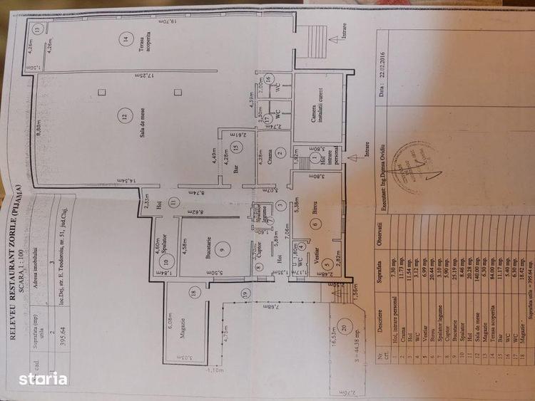 Spatiu Comercial de 400 mp Ideal pentru Restaurante, , Cabin sau - 3